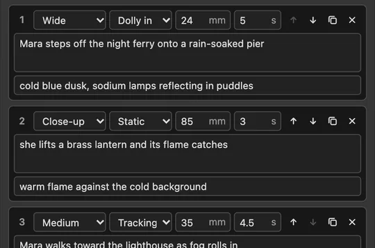 Shot Director in ComfyUI: three shots, each with a shot size, camera move, lens in millimetres, duration and a line of action
